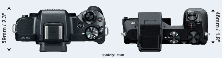 Compare M50 versus V2 top