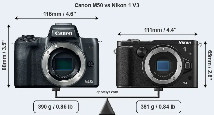 Size Canon M50 vs Nikon 1 V3