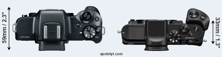 Compare M50 versus V3 top