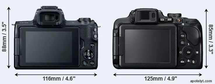 Comparison M50 or B700 rear