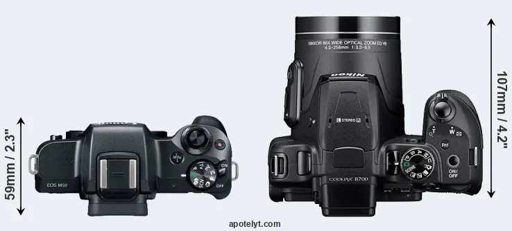 Compare M50 versus B700 top