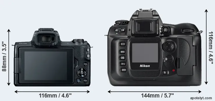Comparison M50 or D100 rear