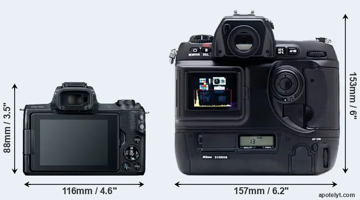 Comparison M50 or D1X rear