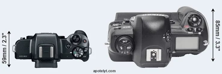 Compare M50 versus D1X top
