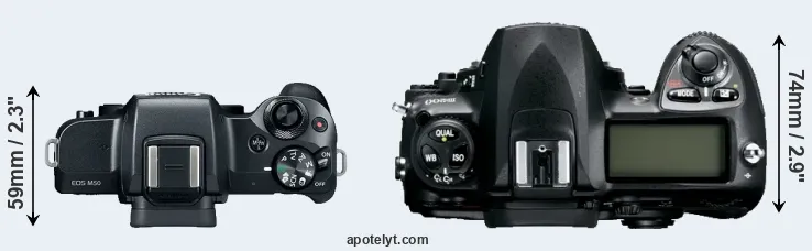 Compare M50 versus D200 top