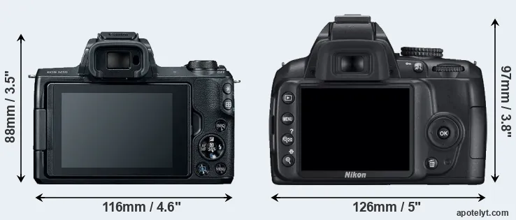 Comparison M50 or D3000 rear