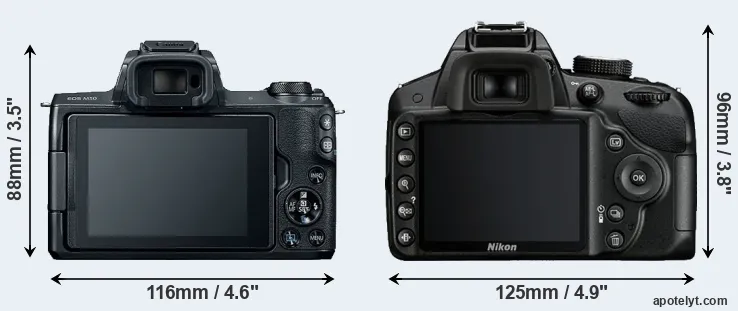 Comparison M50 or D3200 rear