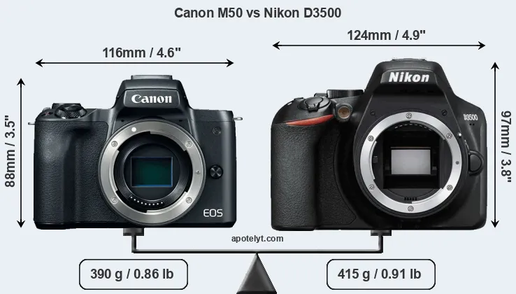 Size Canon M50 vs Nikon D3500