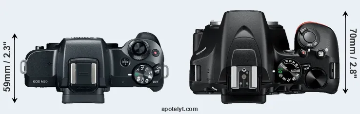 Compare M50 versus D3500 top