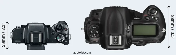 Compare M50 versus D3X top