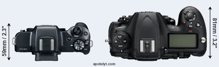 Compare M50 versus D500 top