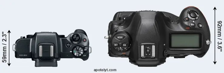 Compare M50 versus D6 top