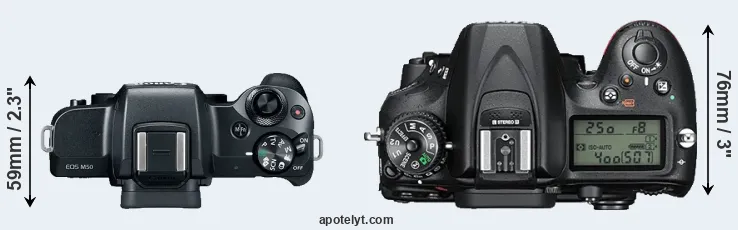 Compare M50 versus D7200 top