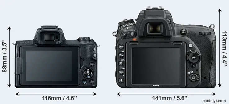 Comparison M50 or D750 rear