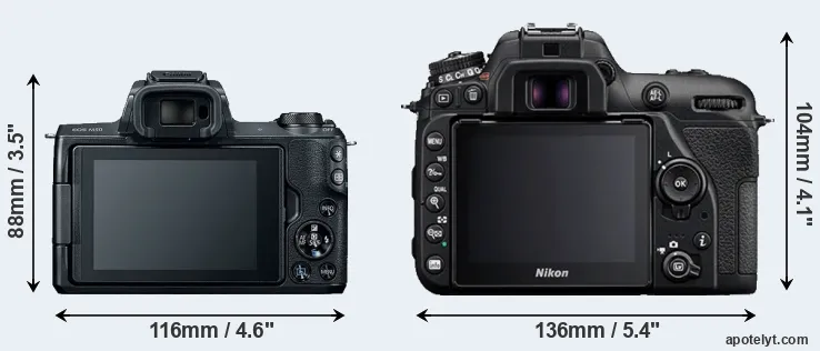 Comparison M50 or D7500 rear