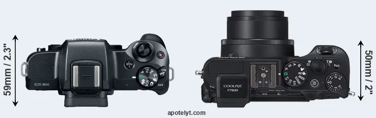 Compare M50 versus P7800 top