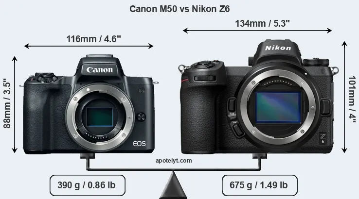 Size Canon M50 vs Nikon Z6