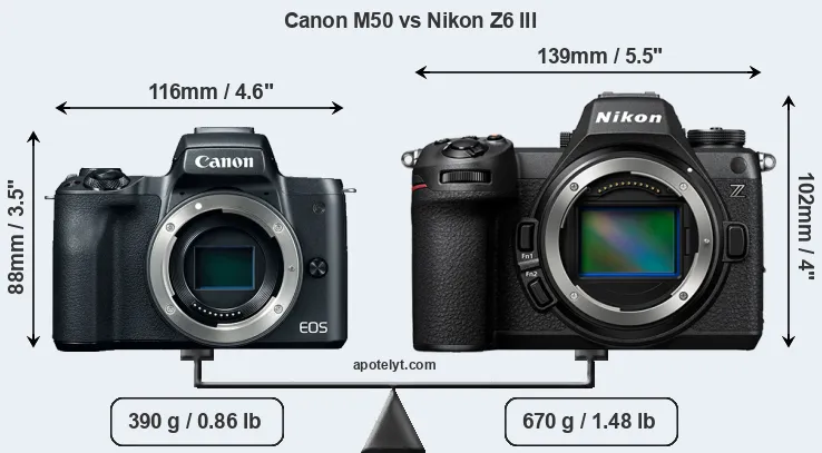 Size Canon M50 vs Nikon Z6 III