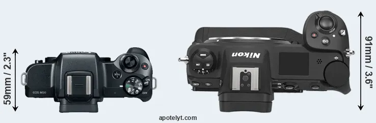 Compare M50 versus Z9 top