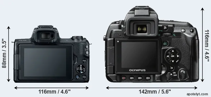 Comparison M50 or E-3 rear