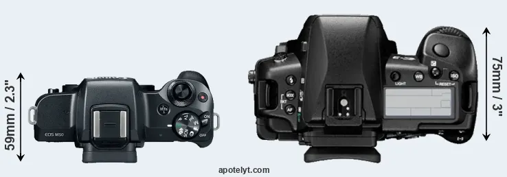Compare M50 versus E-3 top