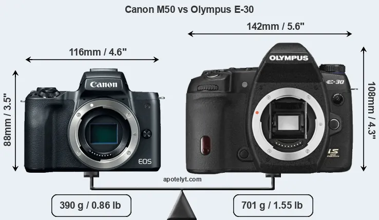 Size Canon M50 vs Olympus E-30