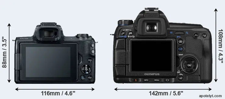 Comparison M50 or E-30 rear