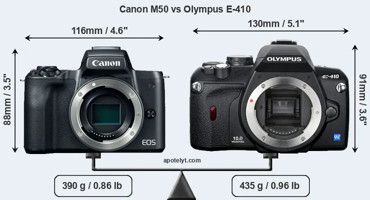 Size Canon M50 vs Olympus E-410