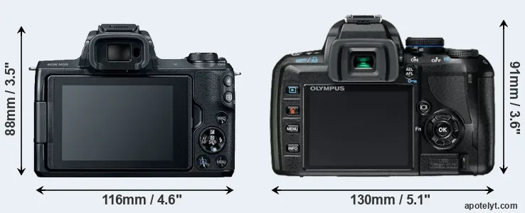 Comparison M50 or E-420 rear
