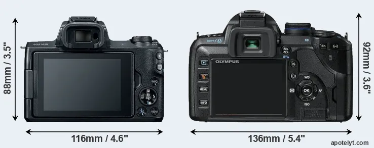 Comparison M50 or E-520 rear