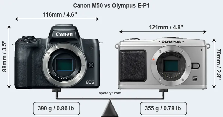 Size Canon M50 vs Olympus E-P1