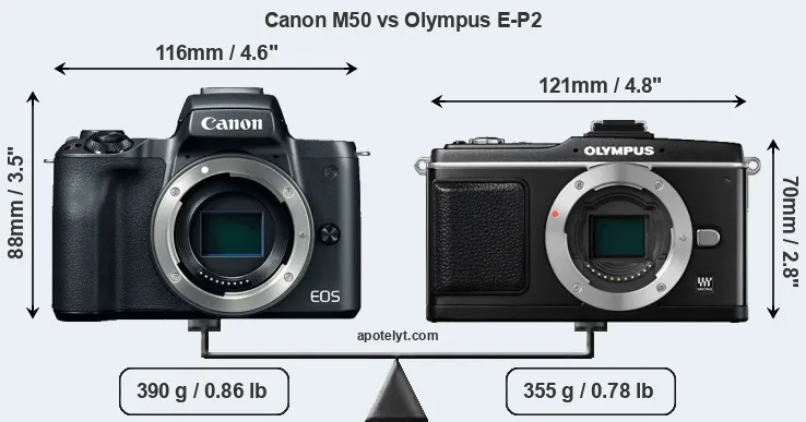 Size Canon M50 vs Olympus E-P2