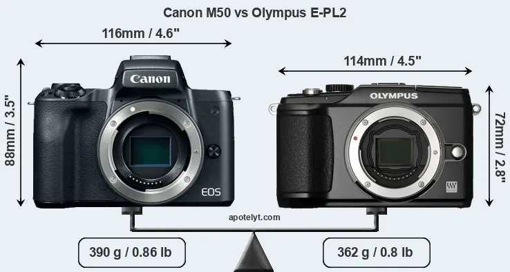 Size Canon M50 vs Olympus E-PL2