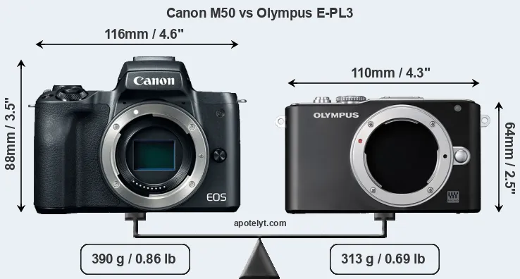 Size Canon M50 vs Olympus E-PL3