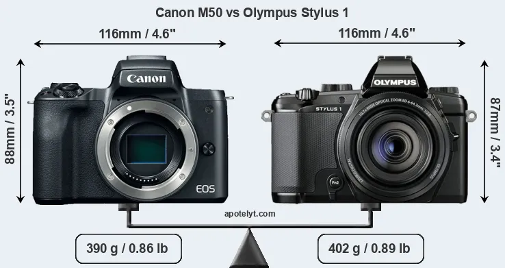 Size Canon M50 vs Olympus Stylus 1