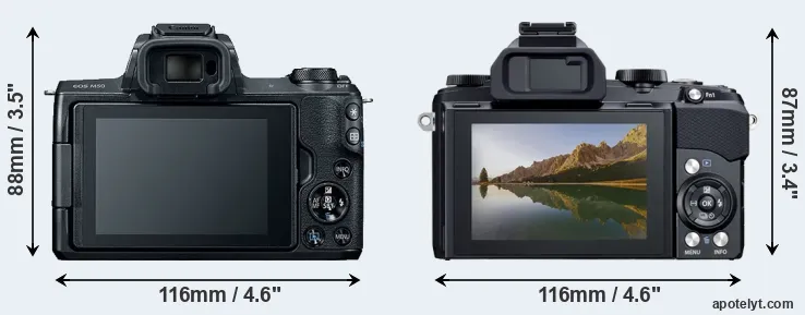 Comparison M50 or Stylus 1 rear