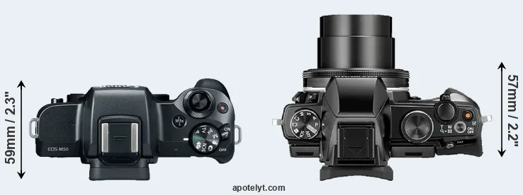 Compare M50 versus Stylus 1 top