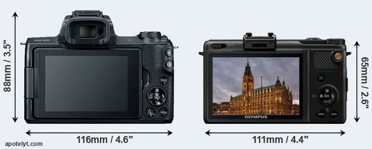 Comparison M50 or XZ-1 rear