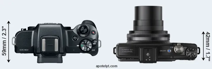 Compare M50 versus XZ-1 top