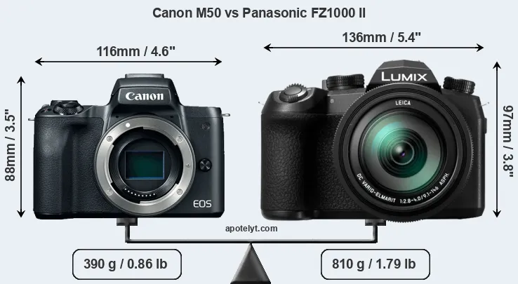 Size Canon M50 vs Panasonic FZ1000 II