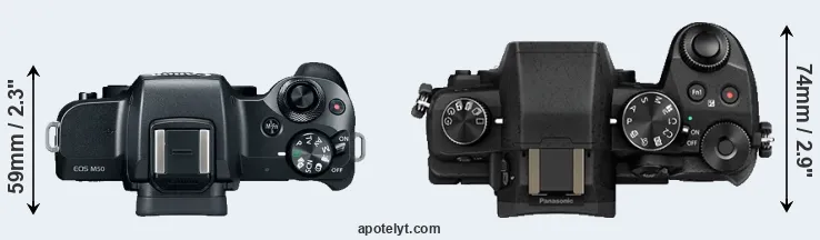 Compare M50 versus G80 top