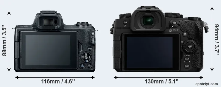 Comparison M50 or G95 rear