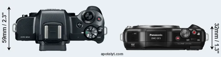 Compare M50 versus GF3 top
