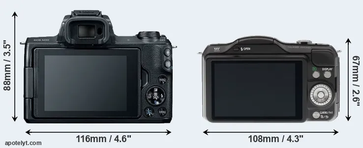 Comparison M50 or GF5 rear