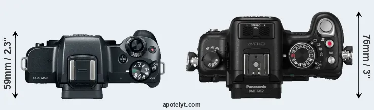 Compare M50 versus GH2 top