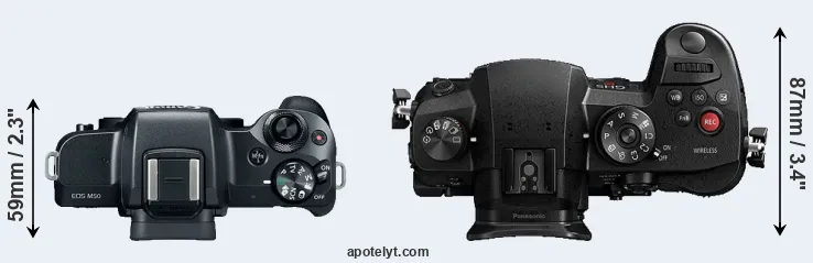 Compare M50 versus GH5s top