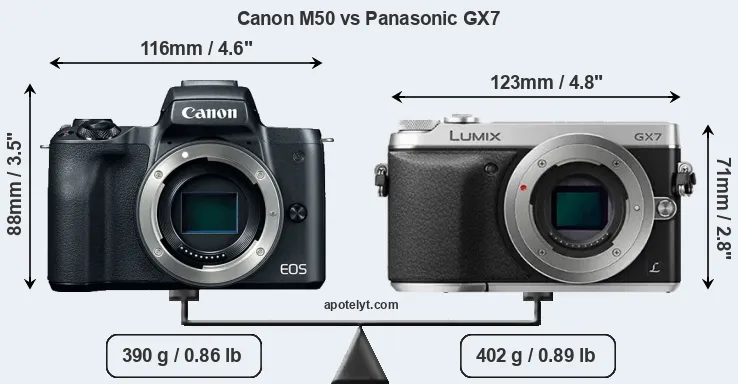 Size Canon M50 vs Panasonic GX7