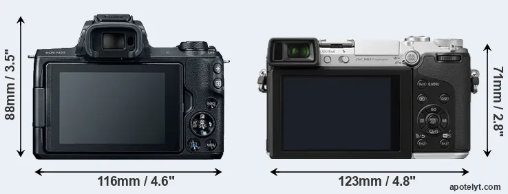 Comparison M50 or GX7 rear