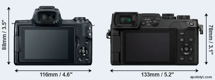 Comparison M50 or GX8 rear