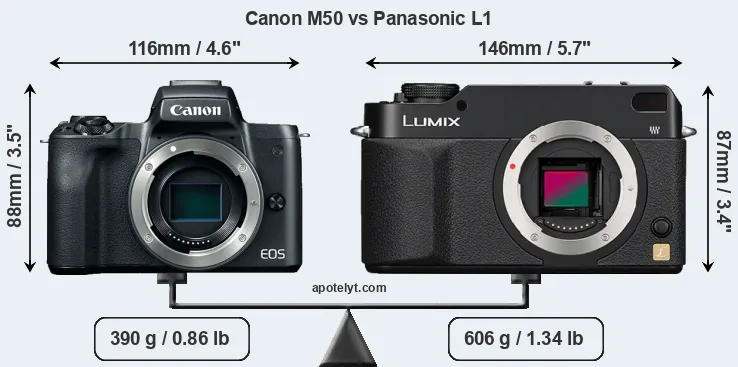 Size Canon M50 vs Panasonic L1